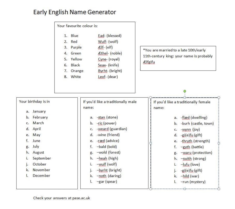 elf names generator male